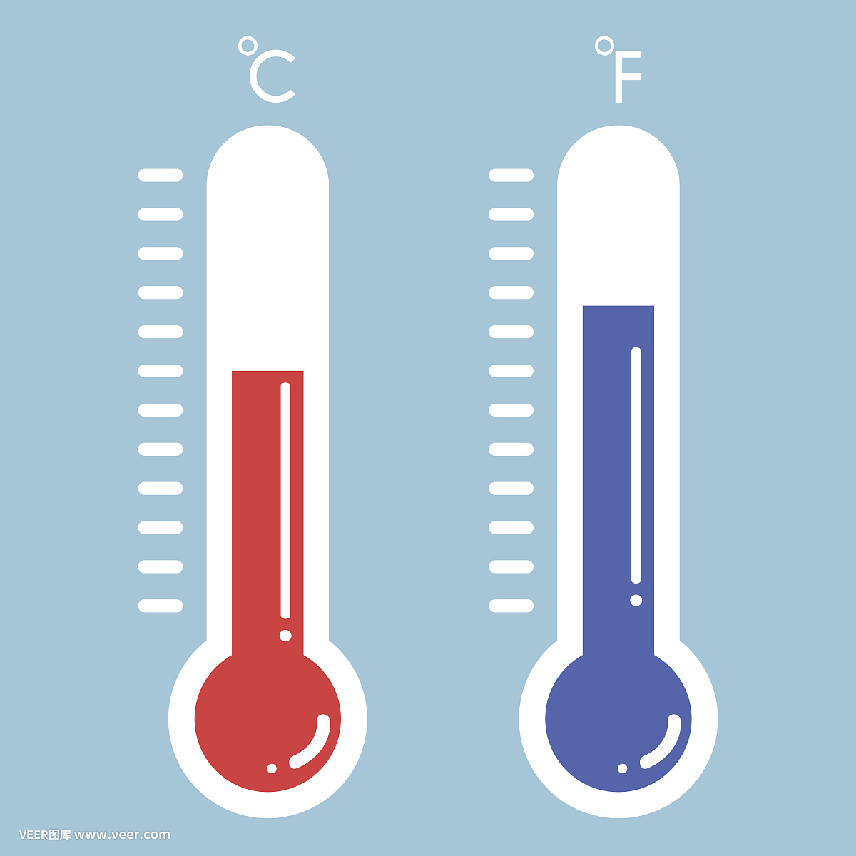 华氏温标,华氏温度,华氏温度计,华氏温度计
